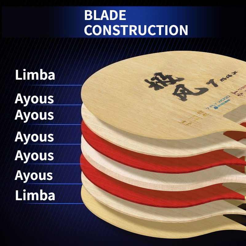 Raquete de Tênis de Mesa LOKI  - Badminton Background avaliação e preço
