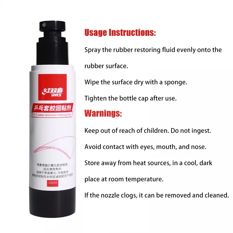 Cola de borracha para tênis de - Badminton Background avaliação e preço