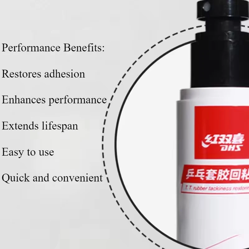 Cola de borracha para tênis de - Badminton Background avaliação e preço