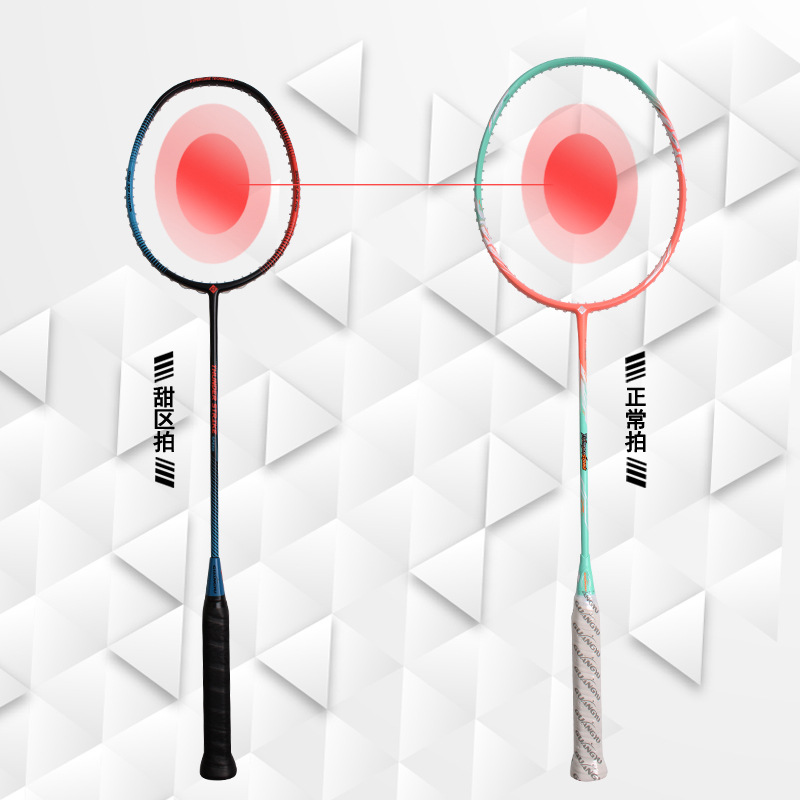 Raquete de Badminton Mini de C - Badminton Background avaliação e preço